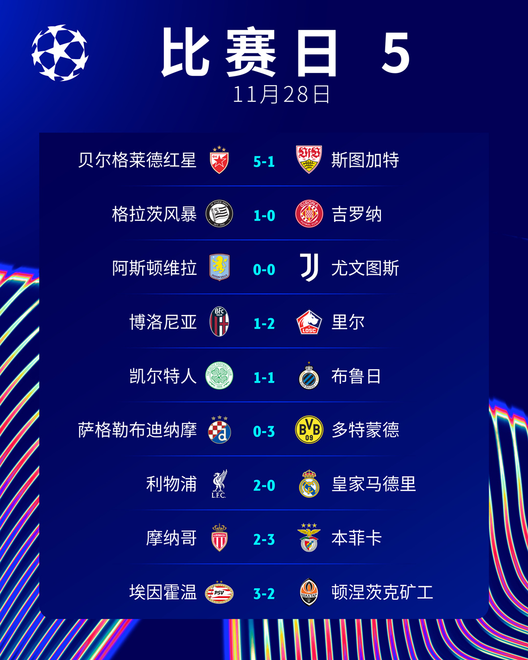 星空体育官网下载-利物浦再获全胜，领跑积分榜